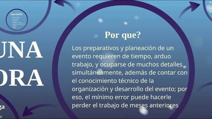 Por que contratar una empresa organizadora de eventos IEC cali
