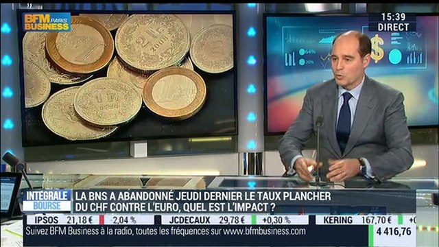 Réunion de la BCE: Mario Draghi annoncera-t-il un QE ?: Frédéric Rollin - 19/01