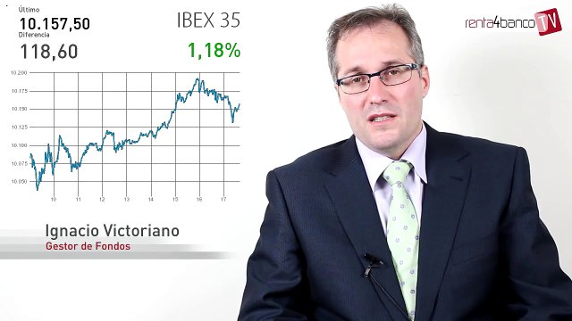 19.01.15 · Banco Central de Dinamarca baja tipos de interés - Visión de los gestores en el cierre de los mercados