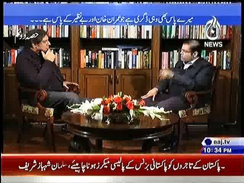 Salman Shahabaz Blasts on Imran Khan for Army Public School Incident!