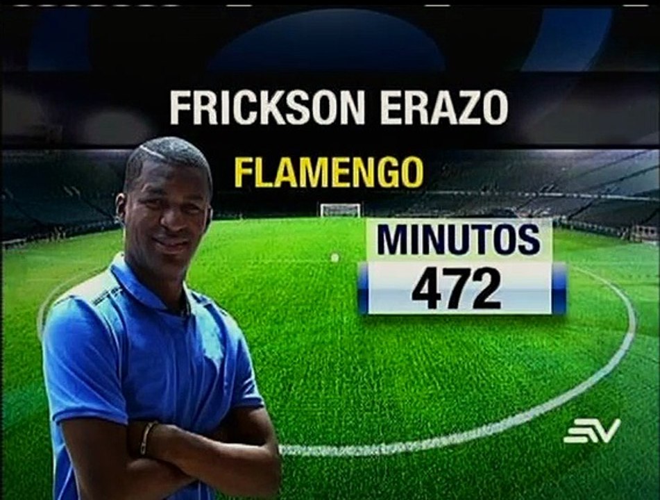 Erazo presentado en Gremio