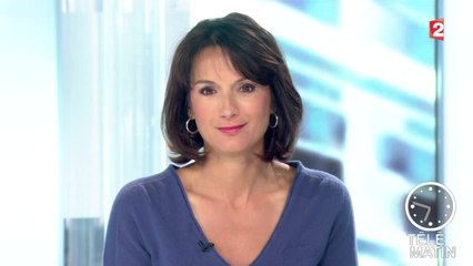 Bien-être - Gym faciale