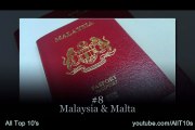 Top 10 Most Valuable Passports in 2014