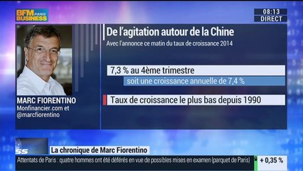 Marc Fiorentino: Le ralentissement économique de la Chine se confirme - 20/01