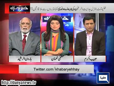 John Kerry Ne Pakistan Ke Khilaf Sazish Karne Par Narendra Modi Ki Tabiyat Saaf Kardi:- Haroon Rashid