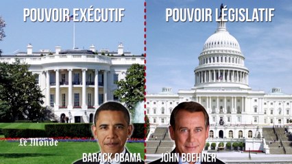 Qu'est-ce que le discours sur l'état de l'Union ?