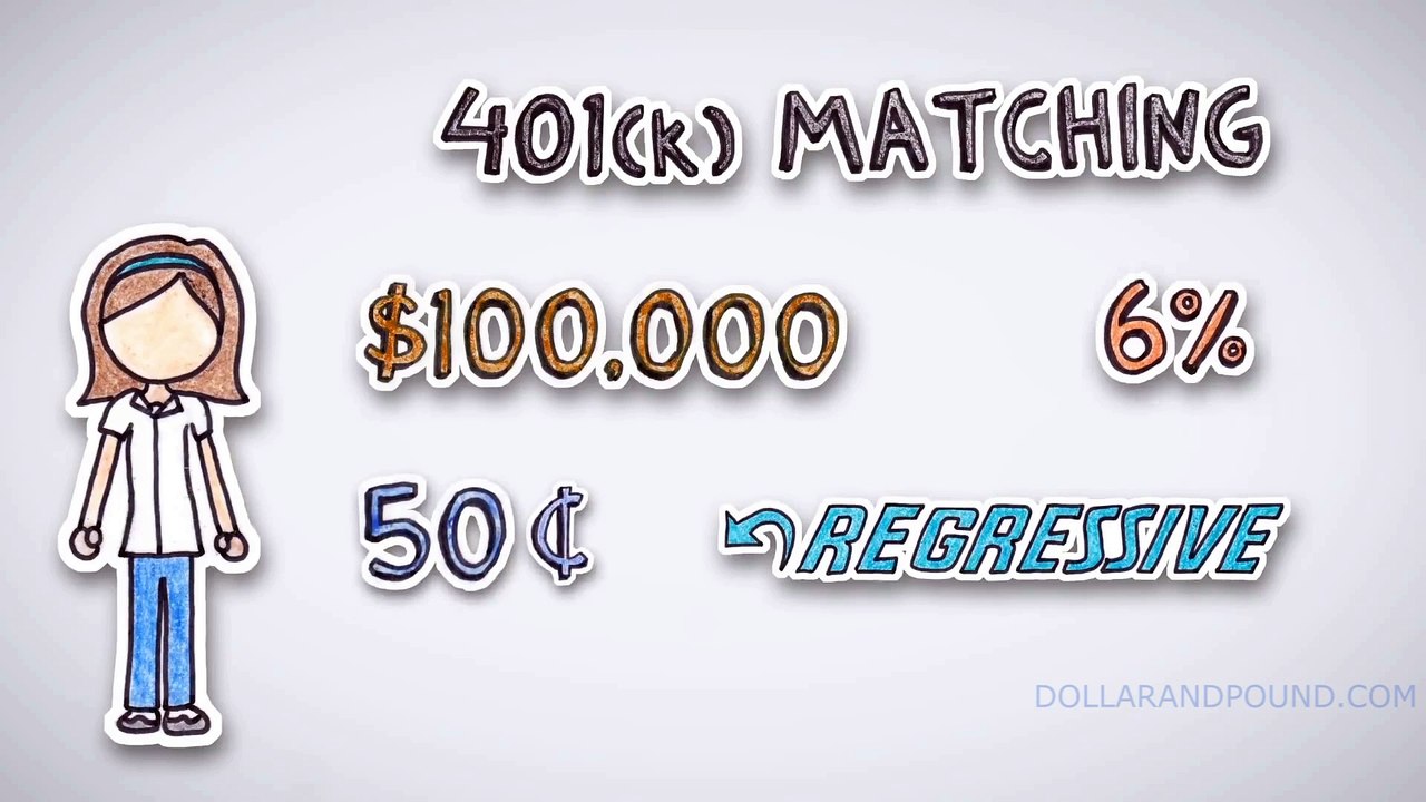 401(k)