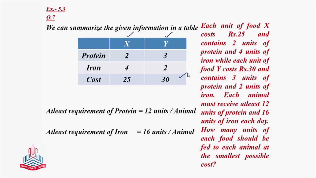 Lesson#5 (Q.7)