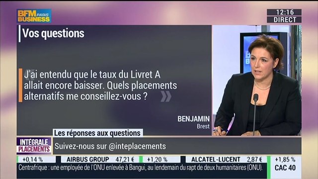 Les réponses de Mireille Weinberg aux auditeurs – 20/01