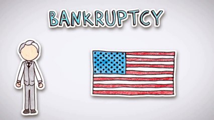Understanding BankRuptcy