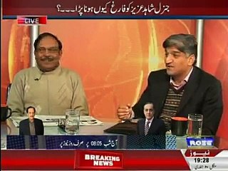 Analysis With Asif - 20th January 2015