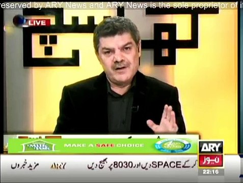 Khara Sach With Mubashir Lucman - 20th January 2015