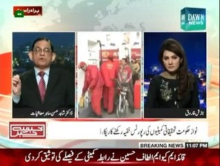 Khabar Say Khabar - 20th January 2015