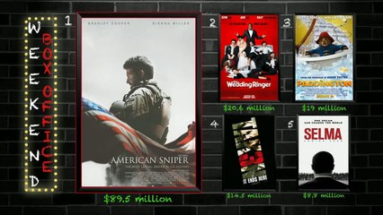 AMERICAN SNIPER Crushes Records - AMC Movie News