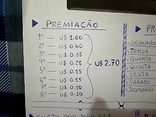 Dicas Essenciais para Melhorar no Poker ♠️