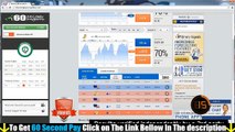 60 Second Payout Review - 2015 Automated Trading Software