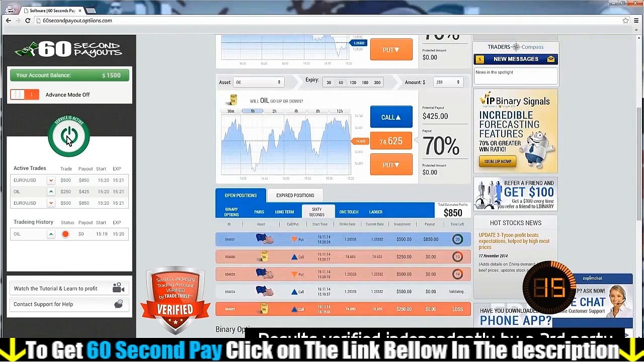 60 Second Payout Review - 2015 Automated Trading Software