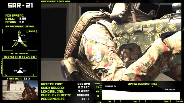 BF4 SAR 21 Assault Rifle - 60 Second Weapon Setup [Not a Weapon Review!]