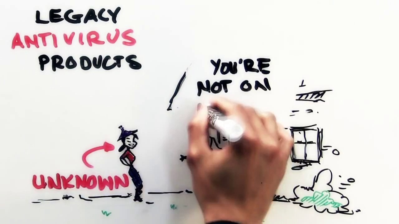 Comodo Autosandboxing runs unknown files