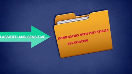 Retailers! protect information By Using Comodo SecureBox