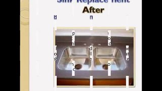 CMI Heating Plumbing- Sink Repair & Replacement in London