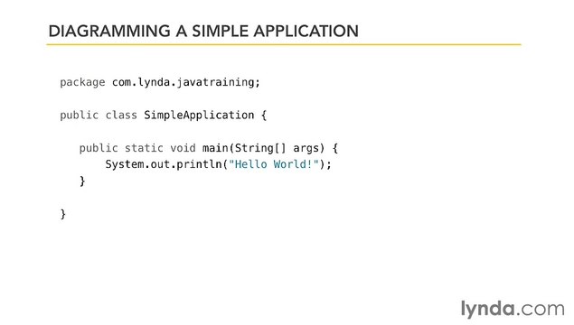 Java Essential Training 19