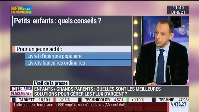 Quels placements financiers pour vos petits-enfants ?: Gilles Petit - 21/01