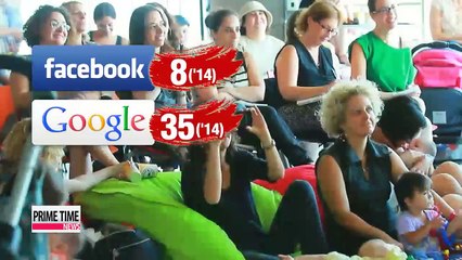 Korean start-up series: funding environment