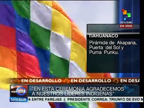La pobreza es producto del colonialismo y el capitalismo: Evo Morales