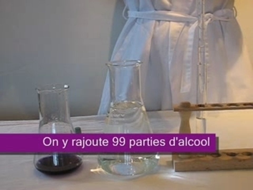Dilutions Korsakoviennes