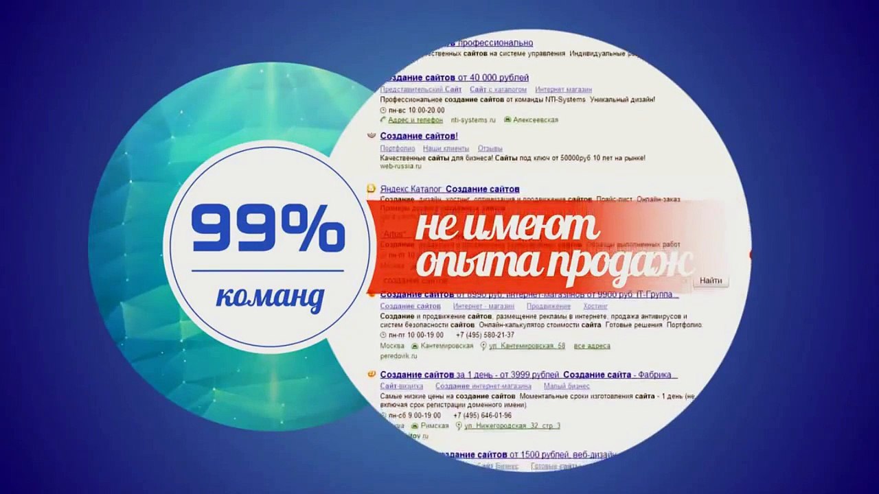 Создание и продвижение эффективных сайтов