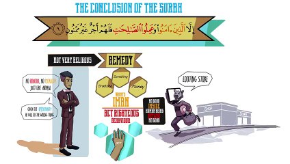 Goodness Inside and Outside   illustrated   Nouman Ali Khan   Subtitled