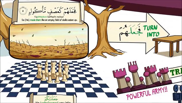So HE made them Like.. Nouman Ali Khan Surah Al Feel illustrated