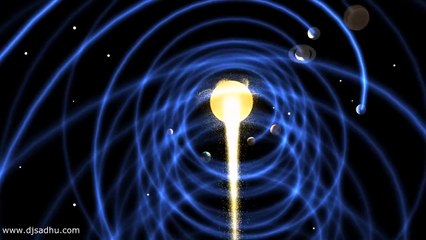 The helical model - our solar system is a vortex