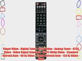 Sharp LC52LE830U Quattron 52-inch 1080p 120 Hz LED-LCD HDTV Black