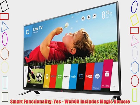 LG Electronics 60LB7100 60-Inch 1080p 120Hz 3D Smart LED TV