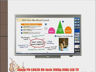 Sharp PN-L802B 80-Inch 1080p 60Hz LED TV