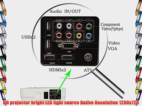 EUG HD Digital LCD LED Video Projector 1080p Home Cinema Theater for Video Games Tv Movies