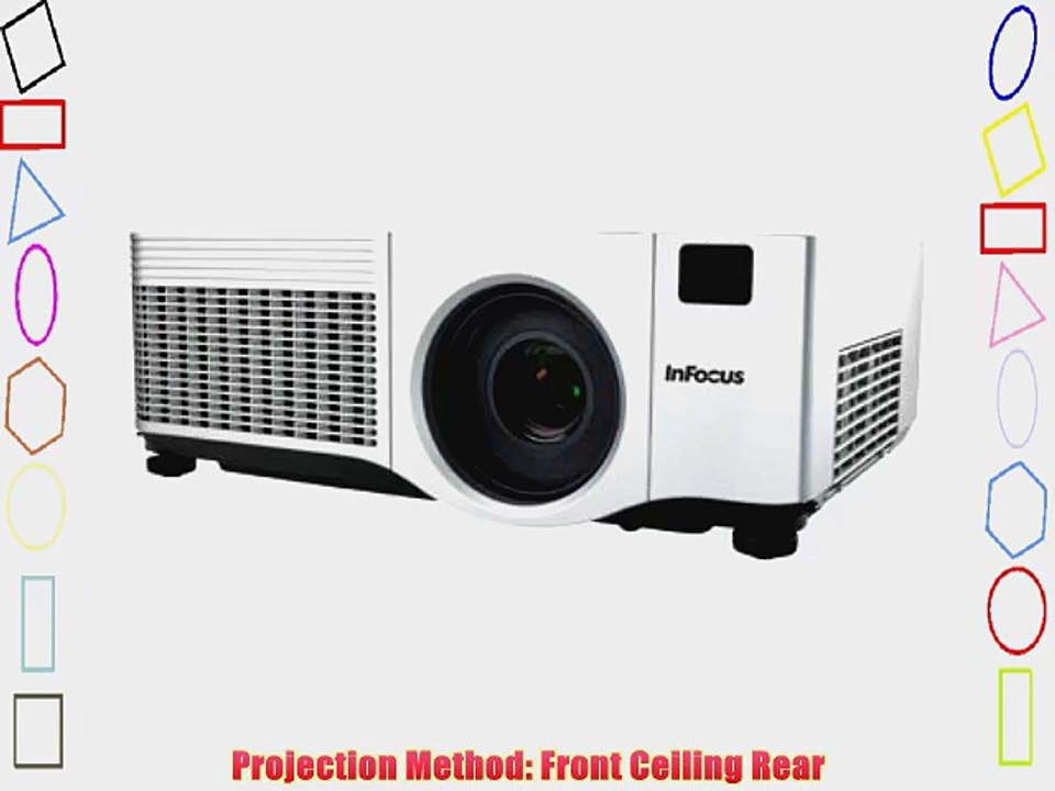 InFocus IN5104 High Performance Meeting Room Widescreen LCD Projector Network capable Optional