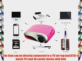 Aketek Newest Home Theater Cinema Projector LED Multimedia Portable Video Pico Micro Small
