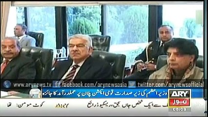 Bulletin - 0600 - Thursday - 22 - Jan - 2015