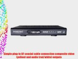 Sansonic FT-300A Digital To Analog TV Converter Box