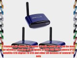 SainSonic SS-530 5.8GHz Wireless AV Sender Transmitter 2 Receivers IR Remote Audio Video *Blue*