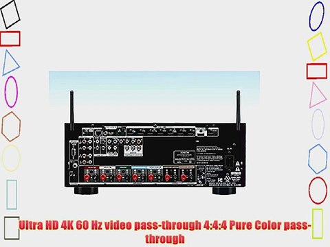 Denon AVR-X2100W 7.2 Channel Full 4K Ultra HD A/V Receiver with Bluetooth and Wi-Fi