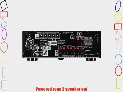 Yamaha RX-A740BL 7.2-Channel Wi-Fi Network AVENTAGE Home Theater Receiver