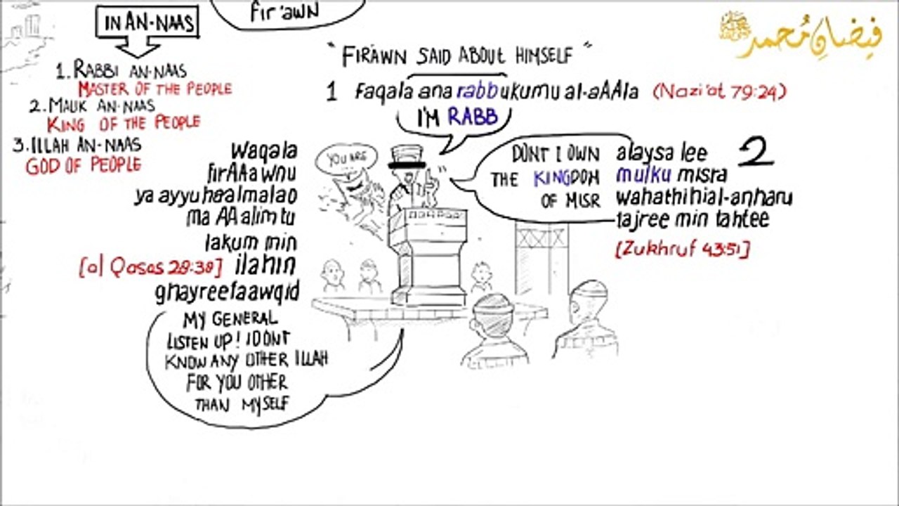 Lesson From Surah An Naas   Illustrated