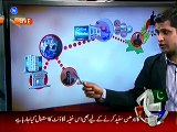 terrorist funding in pakistan…Shahzeb Khanzada Reveals The Network