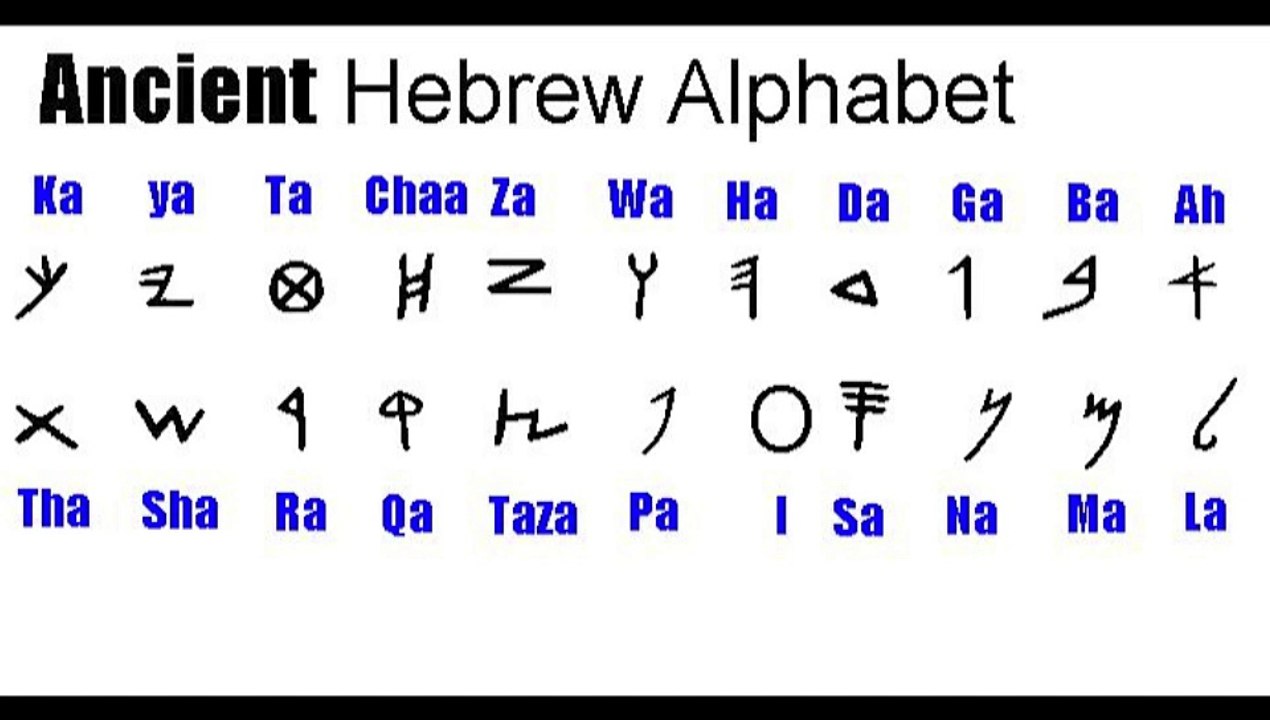 hebrew found in asea & ainu
