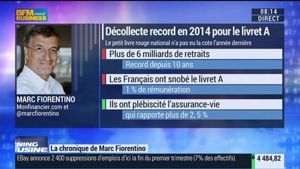 Marc Fiorentino:  Livret A: Décollecte record de plus de 6 milliards d'euros en 2014 - 22/01