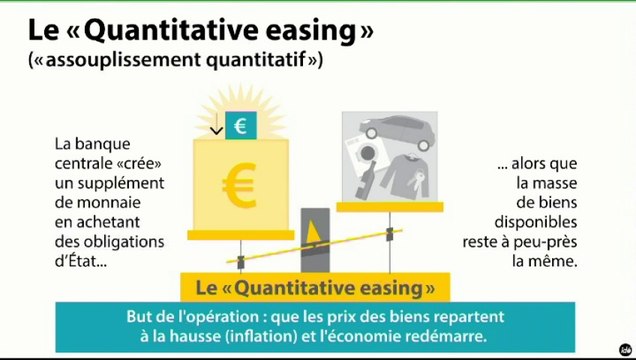 L'éco du jour : Davos attend la décision de la BCE